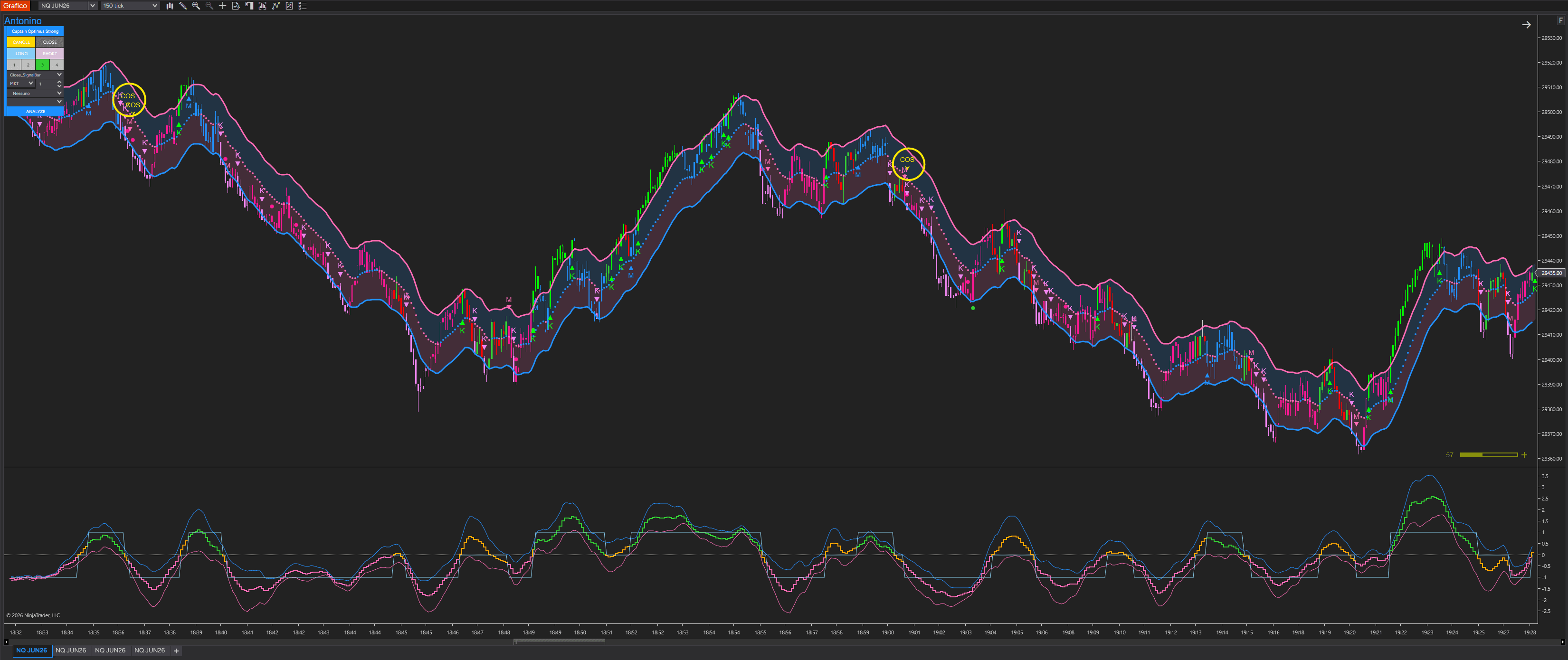 150-tick chart, NQ JUN26